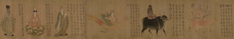 Part of Twenty-eight Lunar Mansions' Deities in Chinese Astrology, Painted by Liang Lingzan