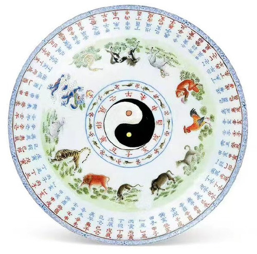 Zodiac Animals and Their Related Earthly Branches and Shichen On Porcelain Plate of the Qing Dynasty (1636 — 1912)