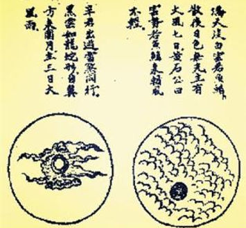 Cloud Charts of the Ming Dynasty